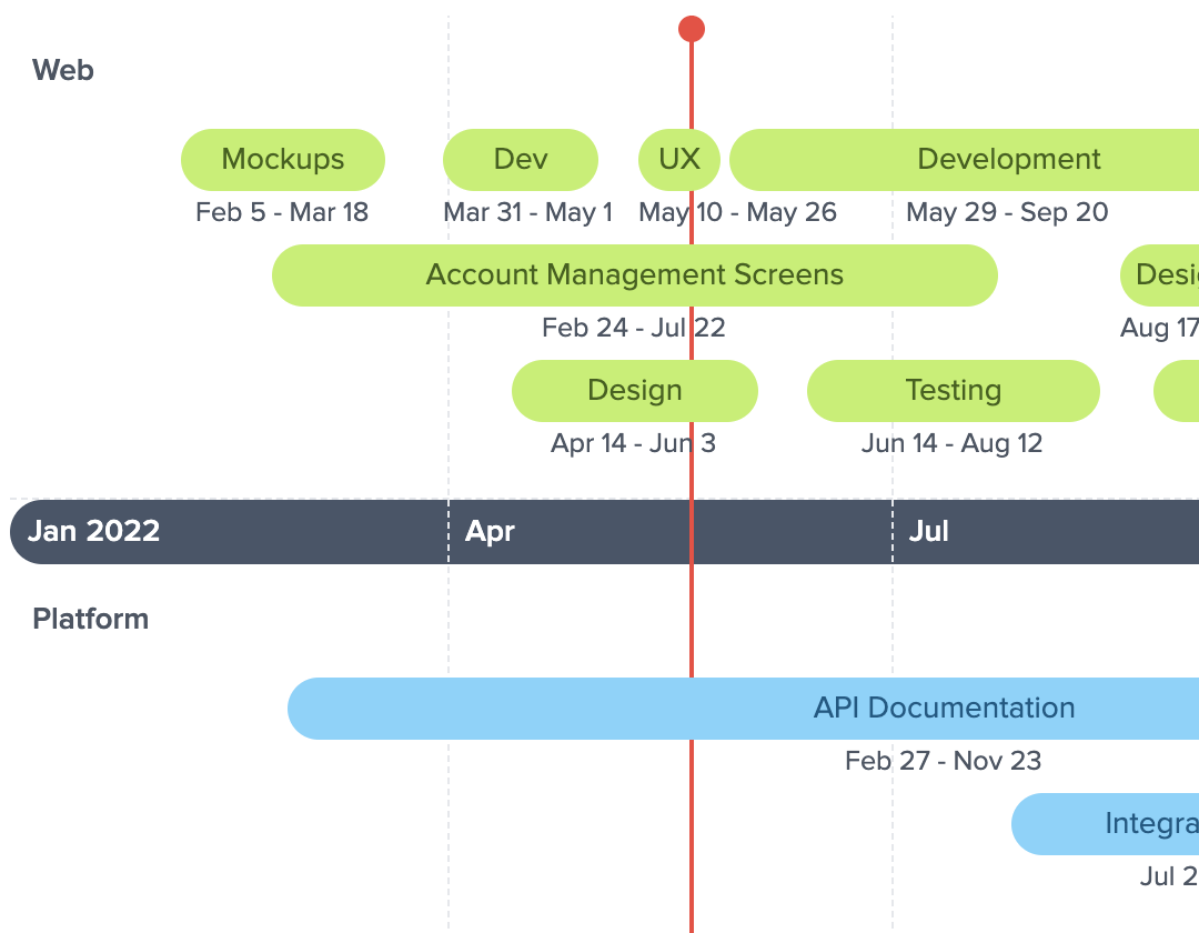 Timeline Maker For Project Management | Preceden